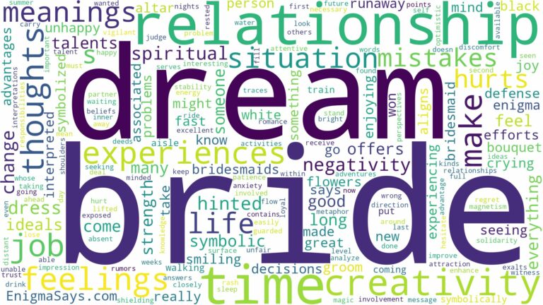 dream about bride and related dreams with their meanings in a word cloud