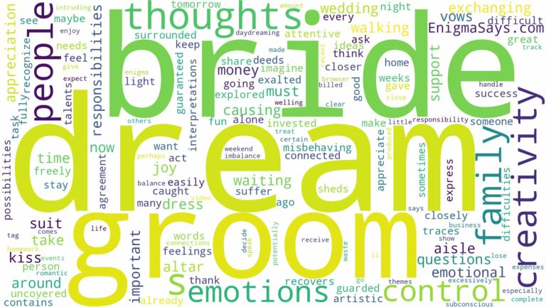 dream about bride and groom and related dreams with their meanings in a word cloud