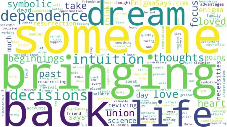dreaming of bringing someone back to life and related dreams with their meanings in a word cloud