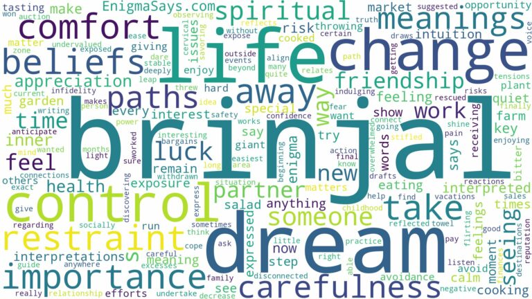 dream about brinjal and related dreams with their meanings in a word cloud