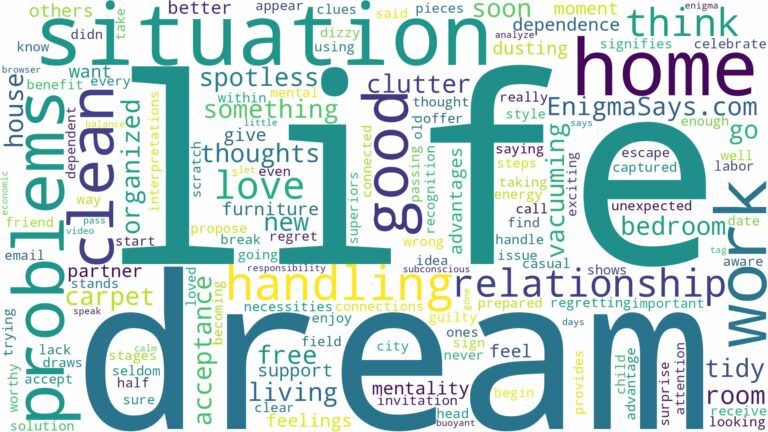 dream about a clean home and related dreams with their meanings in a word cloud