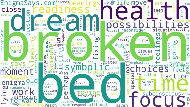 dream about broken bed and related dreams with their meanings in a word cloud