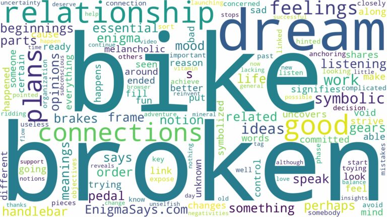 dream about broken bike and related dreams with their meanings in a word cloud