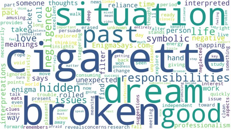 dream about broken cigarette and related dreams with their meanings in a word cloud