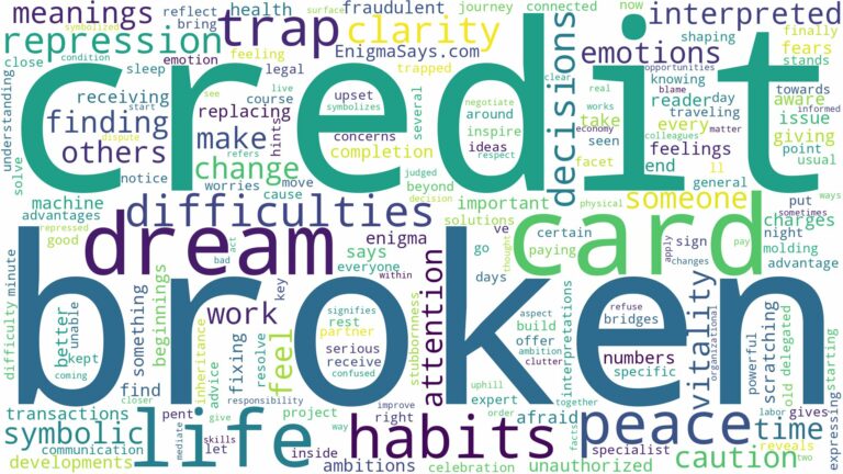 dream about broken credit card and related dreams with their meanings in a word cloud