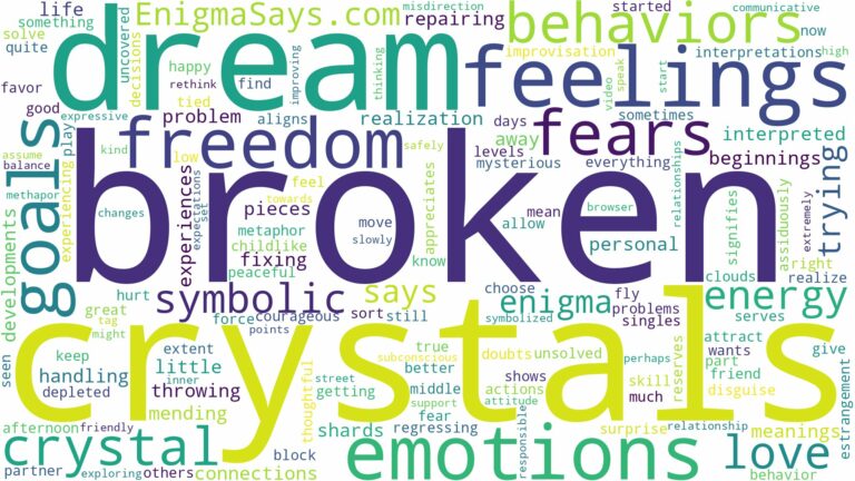 dream about broken crystals and related dreams with their meanings in a word cloud