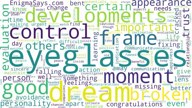 dream about broken eyeglasses frame and related dreams with their meanings in a word cloud