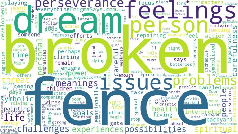 dream about broken fence and related dreams with their meanings in a word cloud