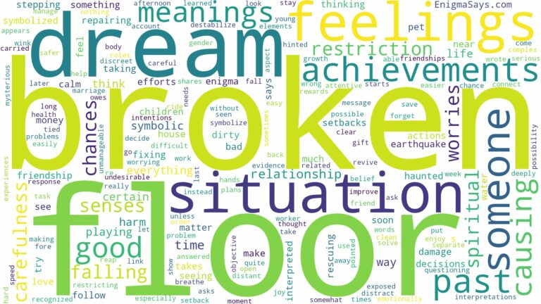 dream about broken floor and related dreams with their meanings in a word cloud