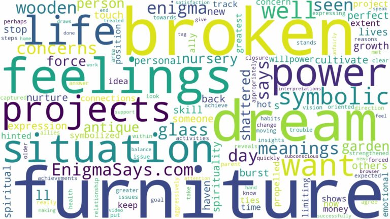 dream about broken furniture and related dreams with their meanings in a word cloud