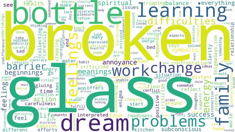 dream about broken glass bottle and related dreams with their meanings in a word cloud