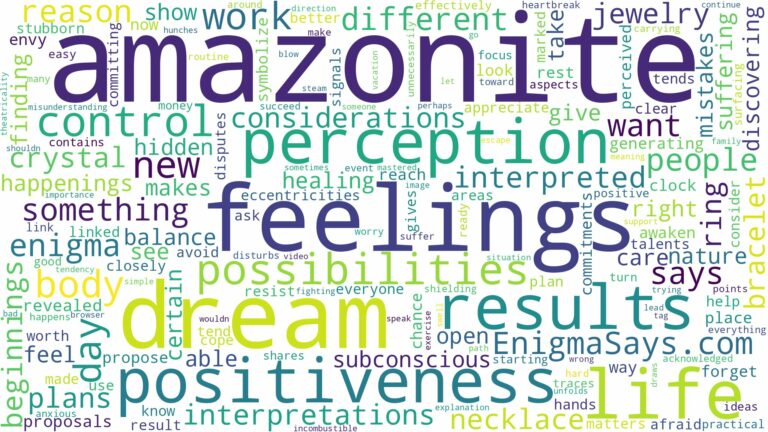 dream about amazonite and related dreams with their meanings in a word cloud