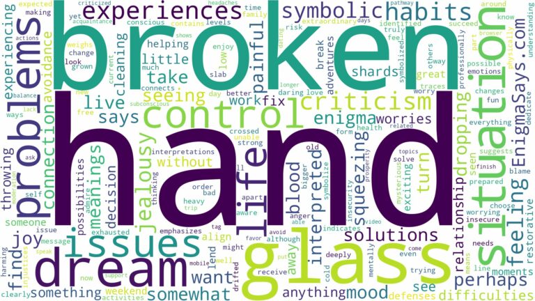 dream about broken glass in hand and related dreams with their meanings in a word cloud