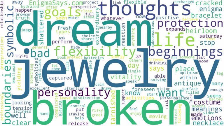dream about broken jewelry and related dreams with their meanings in a word cloud