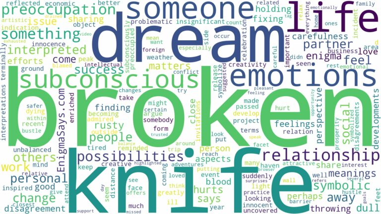dream about broken knife and related dreams with their meanings in a word cloud