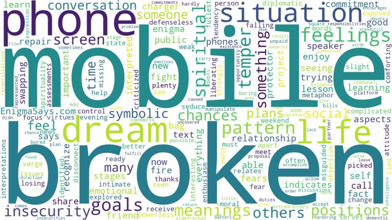 dream about broken mobile phone and related dreams with their meanings in a word cloud