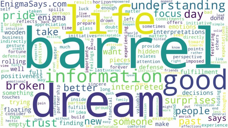 dream about barrel and related dreams with their meanings in a word cloud