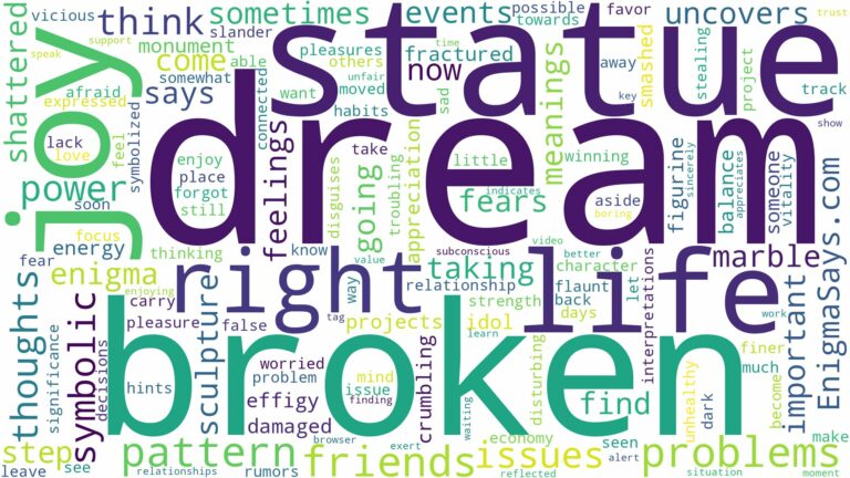dream about broken statue and related dreams with their meanings in a word cloud