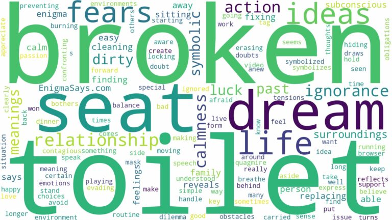 dream about broken toilet seat and related dreams with their meanings in a word cloud