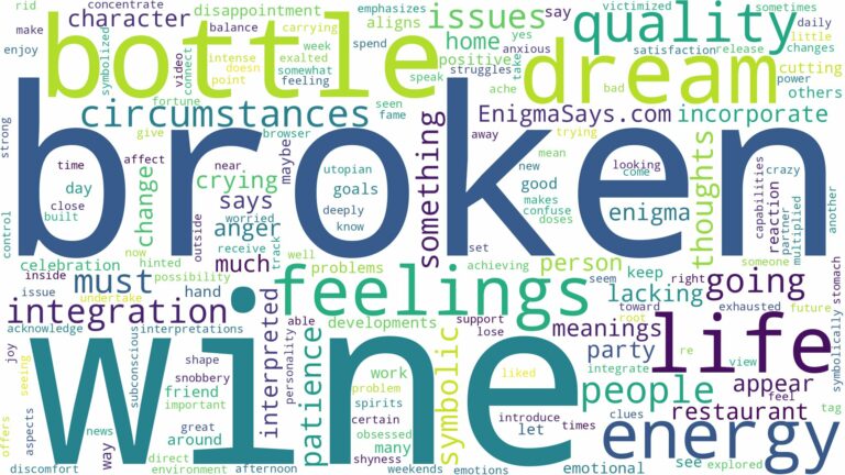 dream about broken wine bottle and related dreams with their meanings in a word cloud