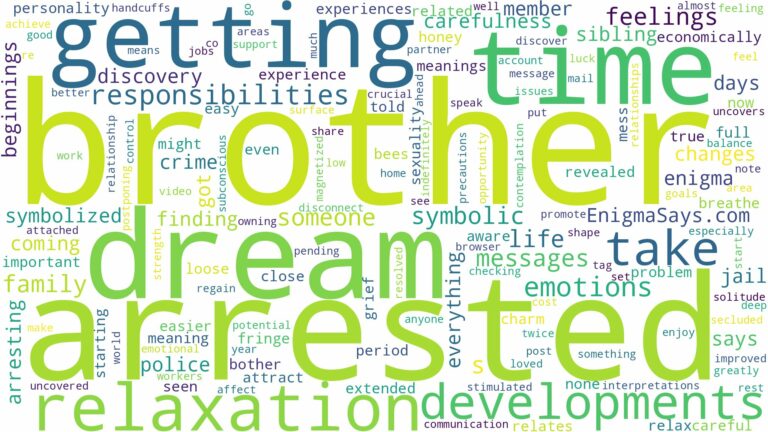 dreaming about brother getting arrested and related dreams with their meanings in a word cloud