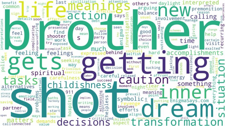 dreaming about brother getting shot and related dreams with their meanings in a word cloud