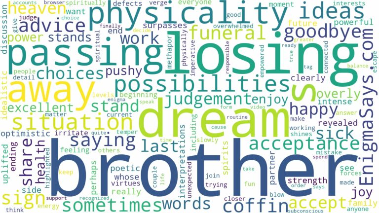 dreaming about brother passing away and related dreams with their meanings in a word cloud