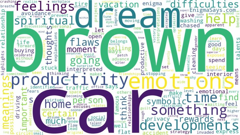 dream about brown car and related dreams with their meanings in a word cloud