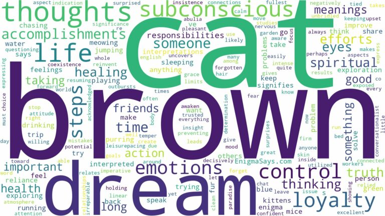 dream about brown cat and related dreams with their meanings in a word cloud