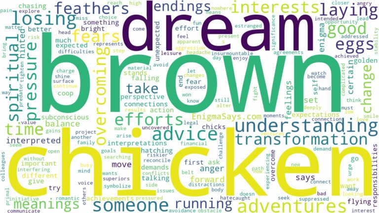 dream about brown chicken and related dreams with their meanings in a word cloud