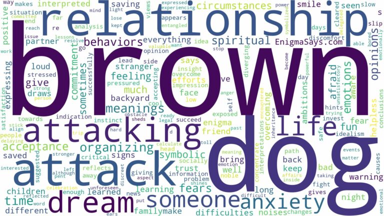 dreaming about brown dog attacking you and related dreams with their meanings in a word cloud