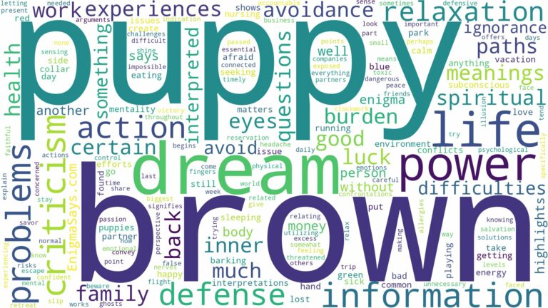 dream about brown puppy and related dreams with their meanings in a word cloud