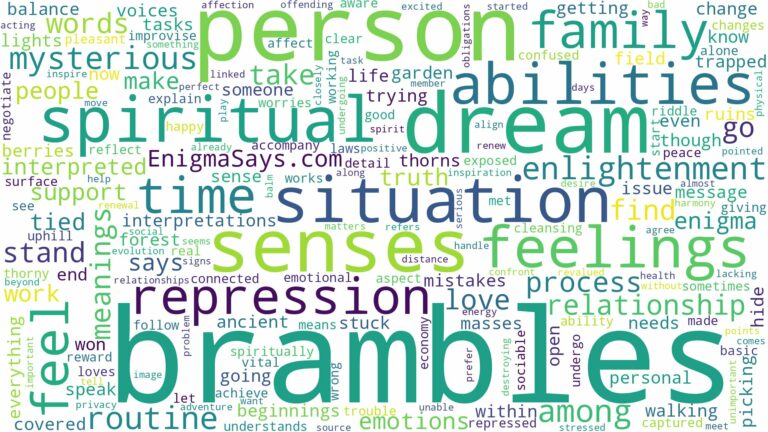 dreams about brambles and related dreams with their meanings in a word cloud