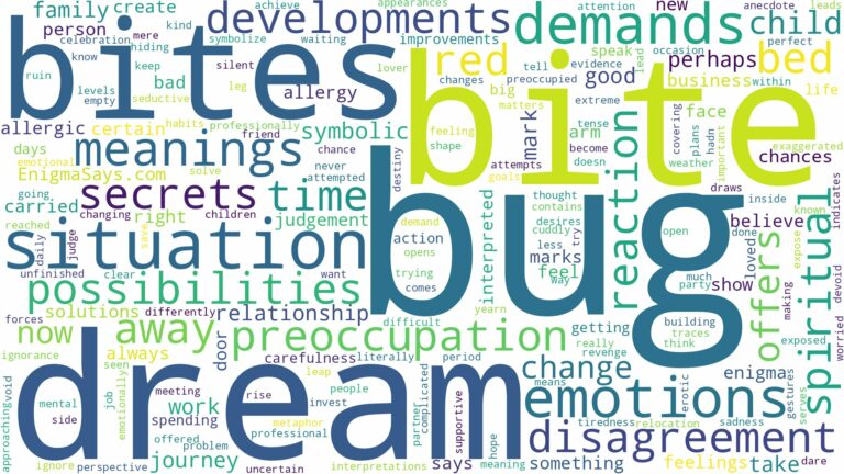 dream about bug bites and related dreams with their meanings in a word cloud