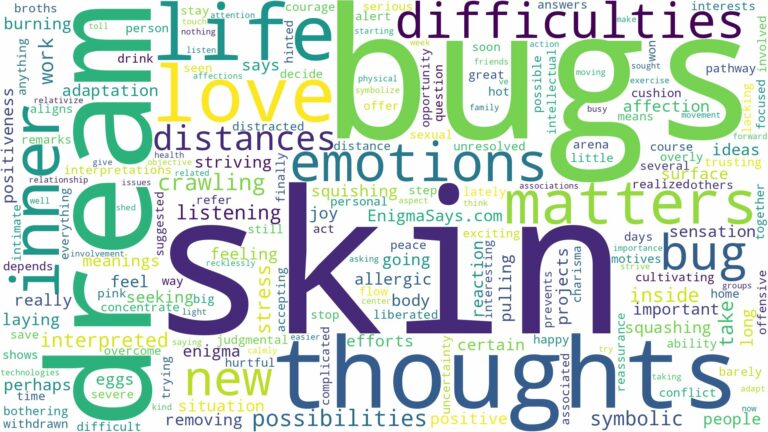 dream about bug in skin and related dreams with their meanings in a word cloud