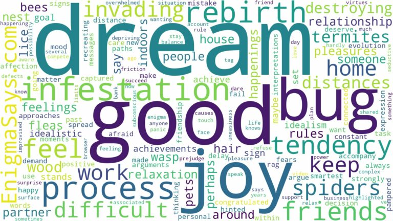 dream about bug infestation and related dreams with their meanings in a word cloud
