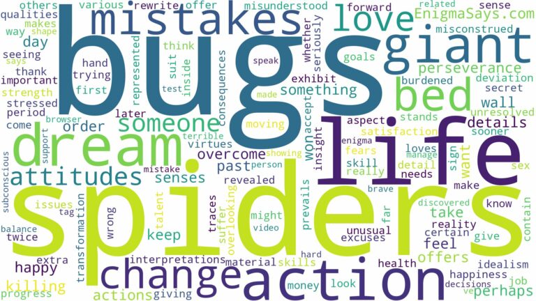 dreams about bugs and spiders and related dreams with their meanings in a word cloud