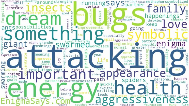 dreams about bugs attacking you and related dreams with their meanings in a word cloud