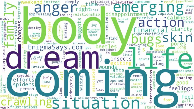 dreams about bugs coming out of body and related dreams with their meanings in a word cloud