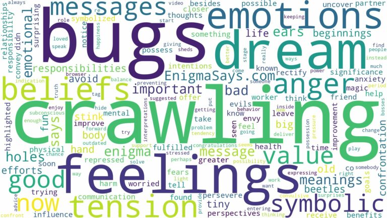 dreams about bugs crawling and related dreams with their meanings in a word cloud