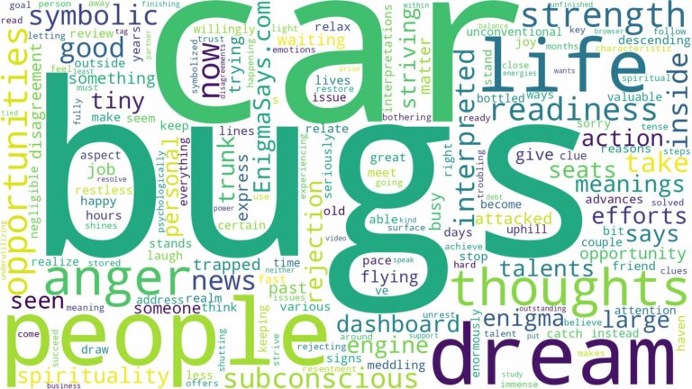 dreams about bugs in car and related dreams with their meanings in a word cloud