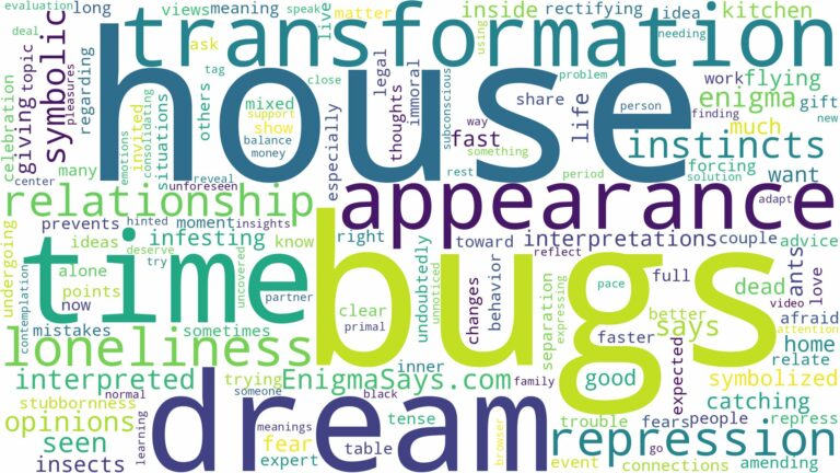 dreams about bugs in house and related dreams with their meanings in a word cloud