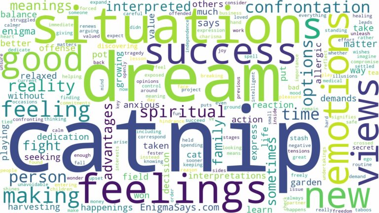 dream about catnip and related dreams with their meanings in a word cloud