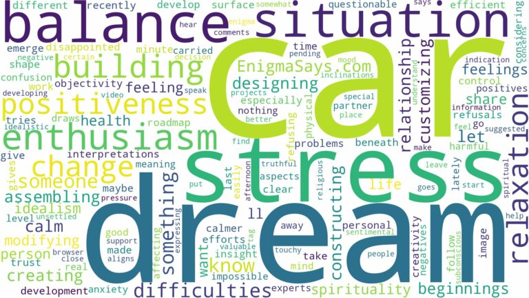 dream of building a car and related dreams with their meanings in a word cloud