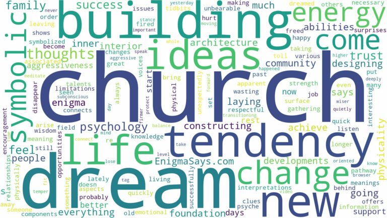 dream of building a church and related dreams with their meanings in a word cloud