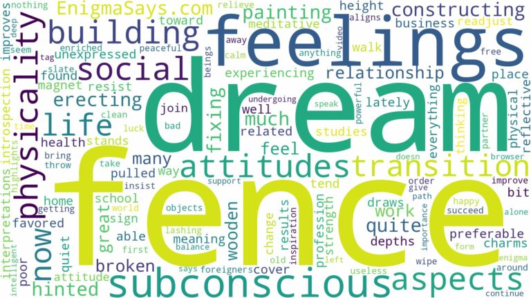 dream of building a fence and related dreams with their meanings in a word cloud
