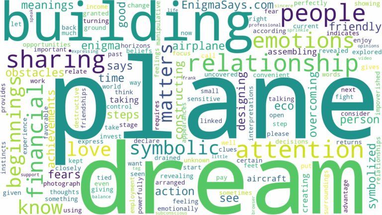 dream of building a plane and related dreams with their meanings in a word cloud