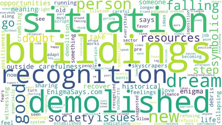 dreams about buildings being demolished and related dreams with their meanings in a word cloud