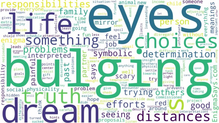 dream of bulging eyes and related dreams with their meanings in a word cloud