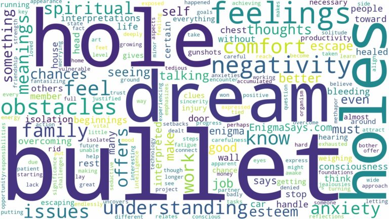 dream about bullet holes and related dreams with their meanings in a word cloud